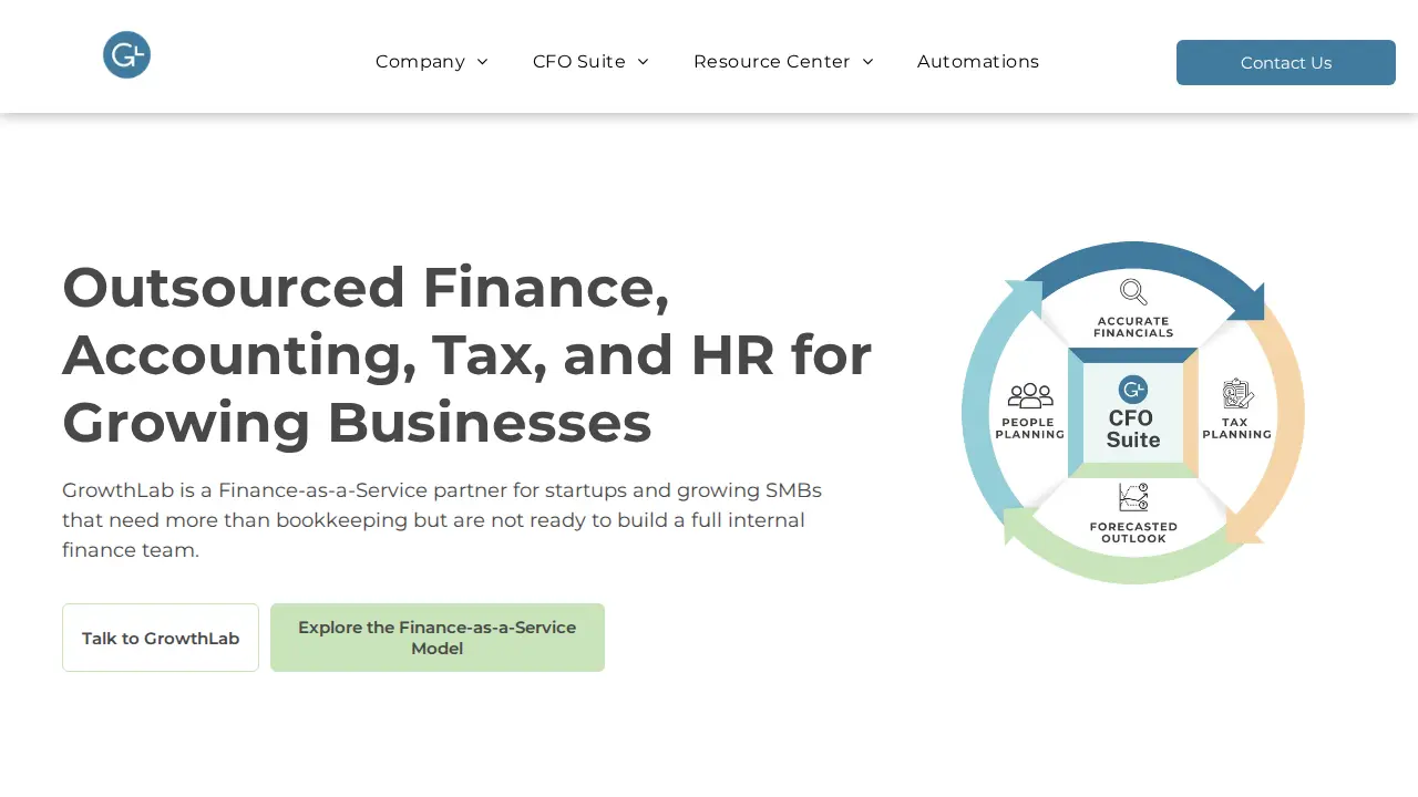 GrowthLab Financial Services