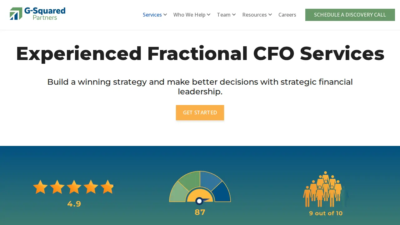 G-Squared Partners page