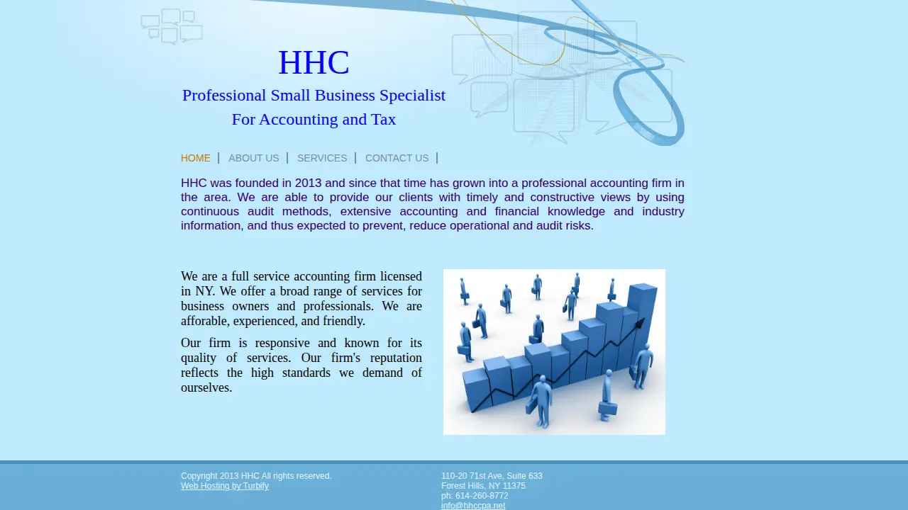 HHC
