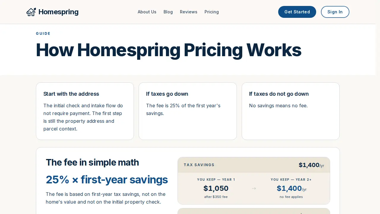 Homespring page