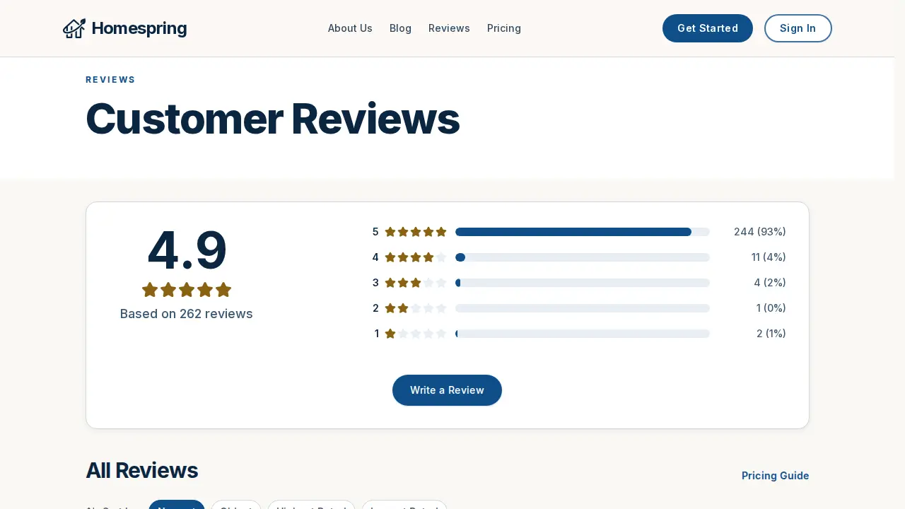 Homespring page