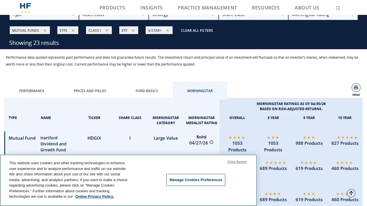 Hartford Funds page