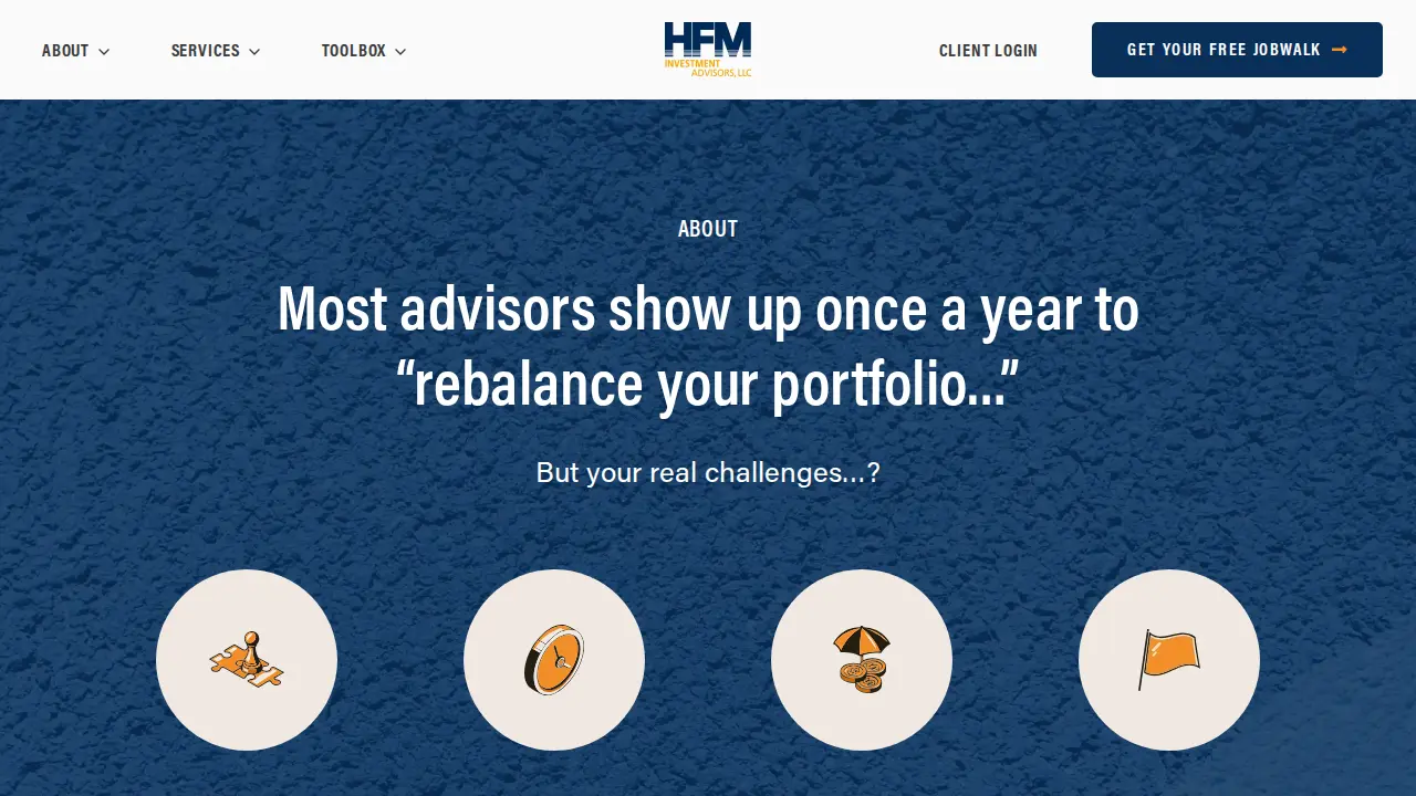 HFM Investment Advisors, LLC page