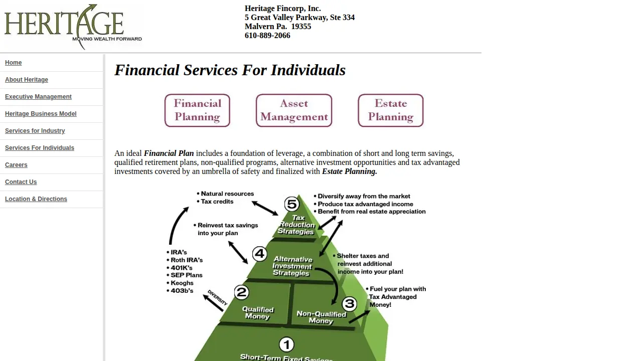 Heritage Fincorp Inc page
