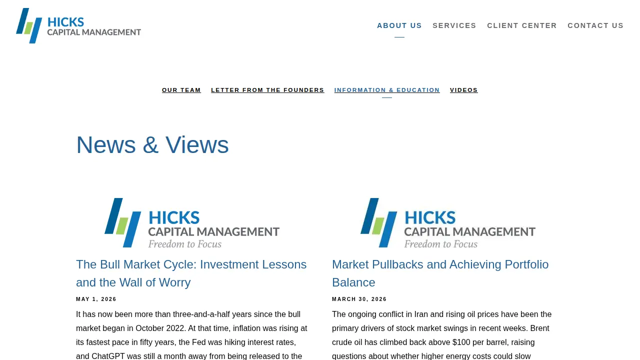 Hicks Capital Management, LLC page