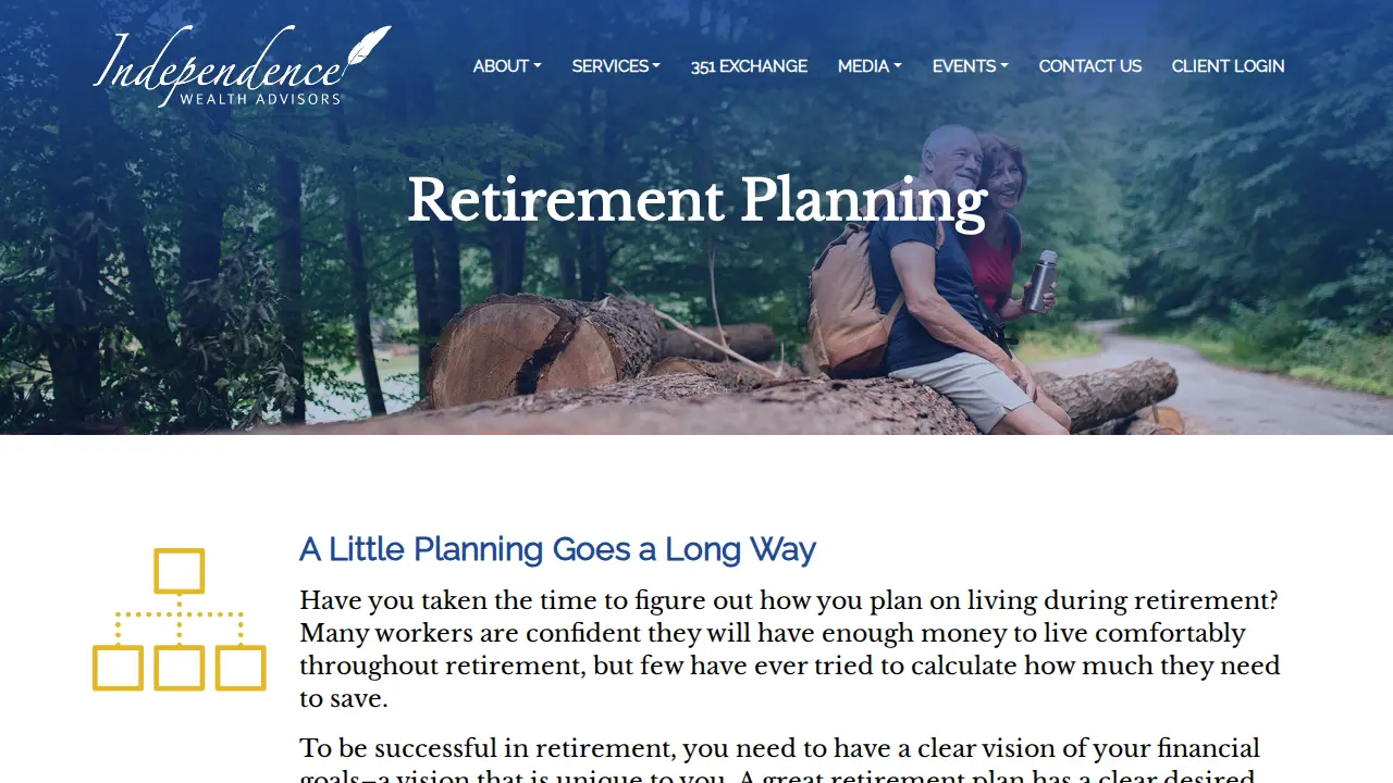 Independence Wealth Advisors page