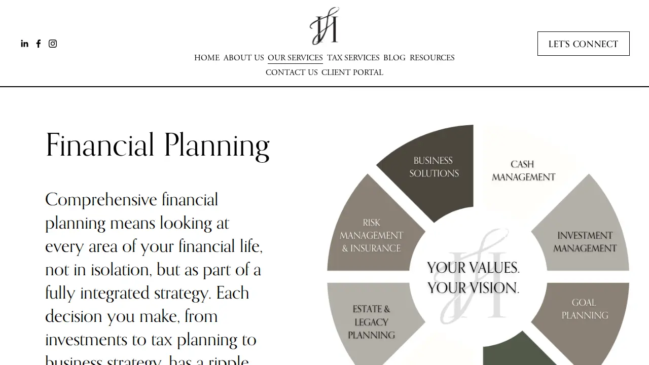Infinite Heights Wealth Management page