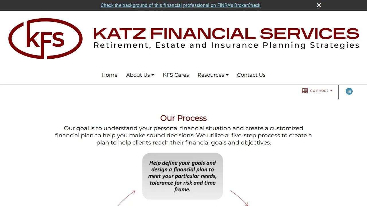 Katz Financial Services page