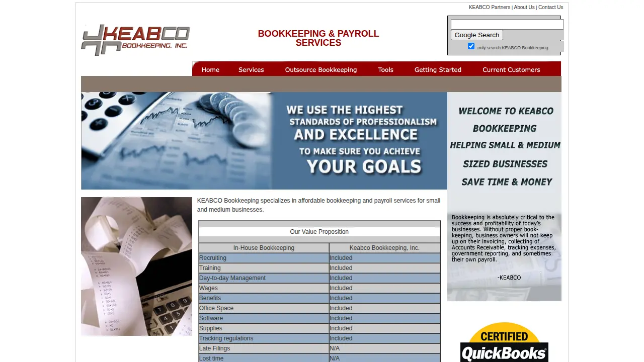 Keabco Bookkeeping, Inc.