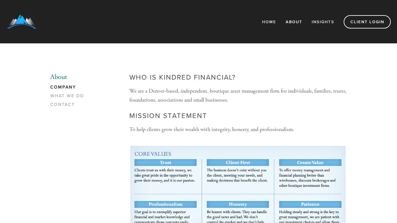 Kindred Financial LLC page