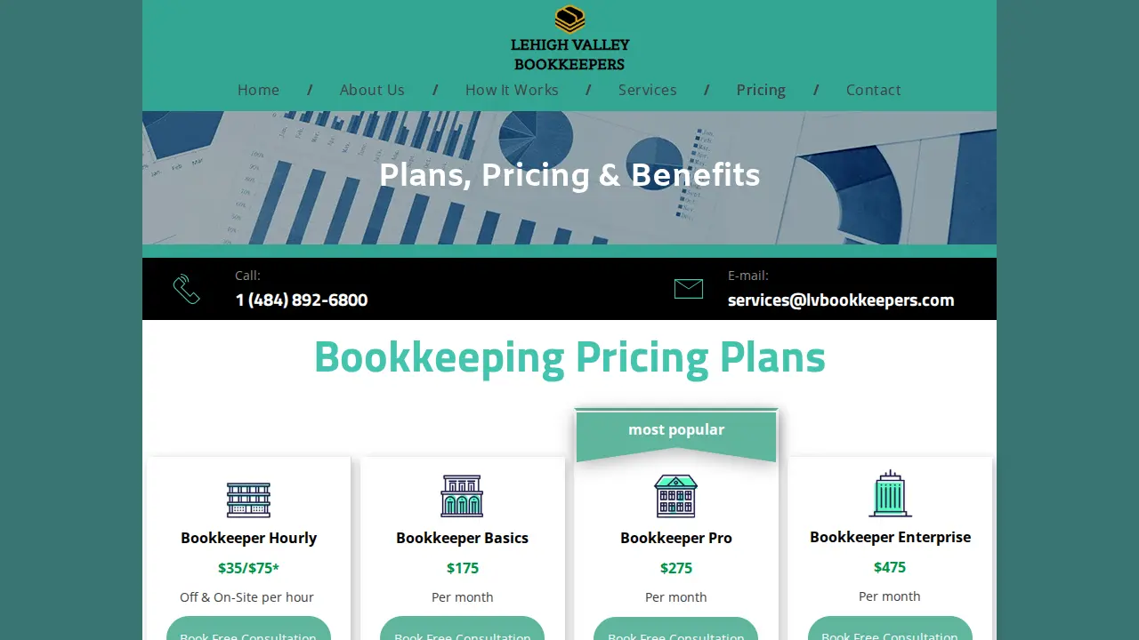 Lehigh Valley Bookkeepers page