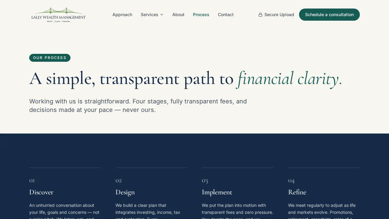 Lally Wealth Management page