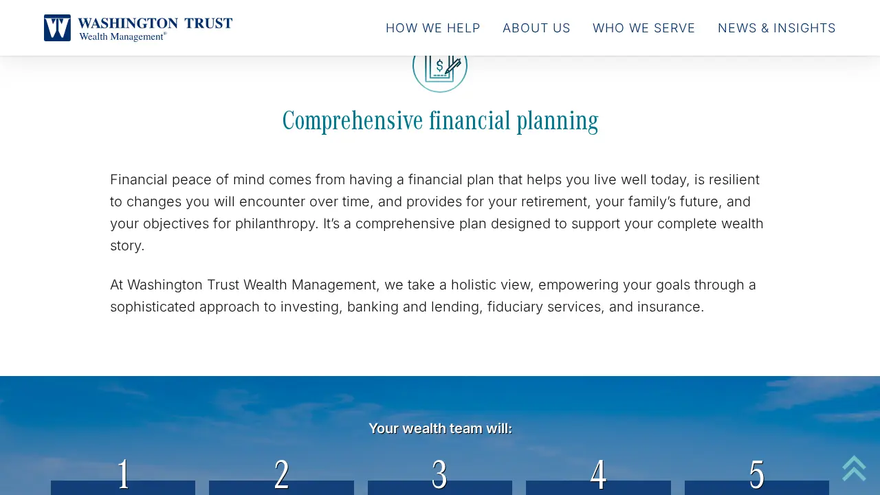 Lighthouse Financial Management Llc page