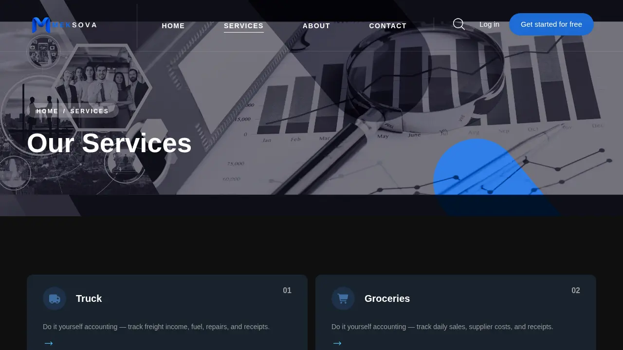 Meksova page