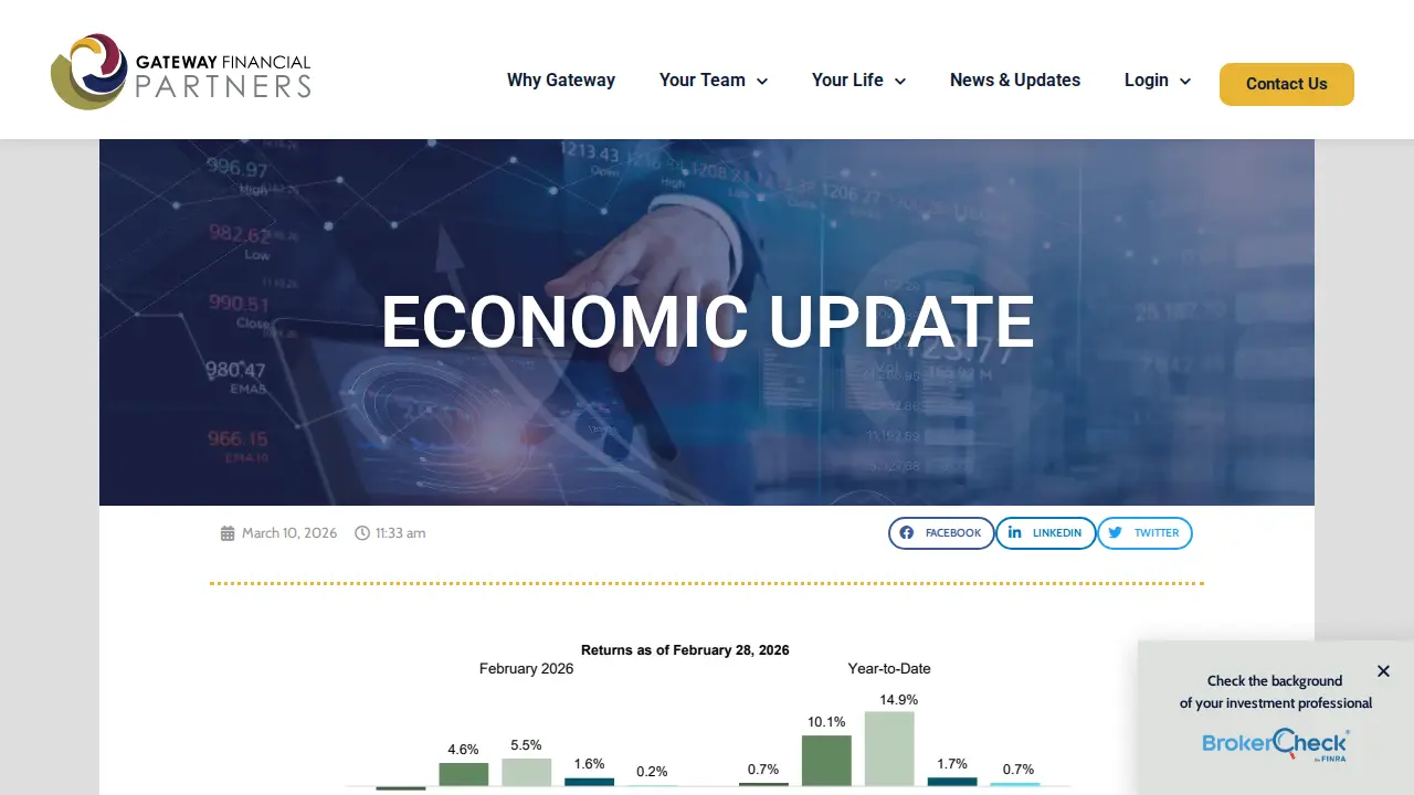 Gateway Financial Partners | William J. Goldsmith, CFP®, CLU® page