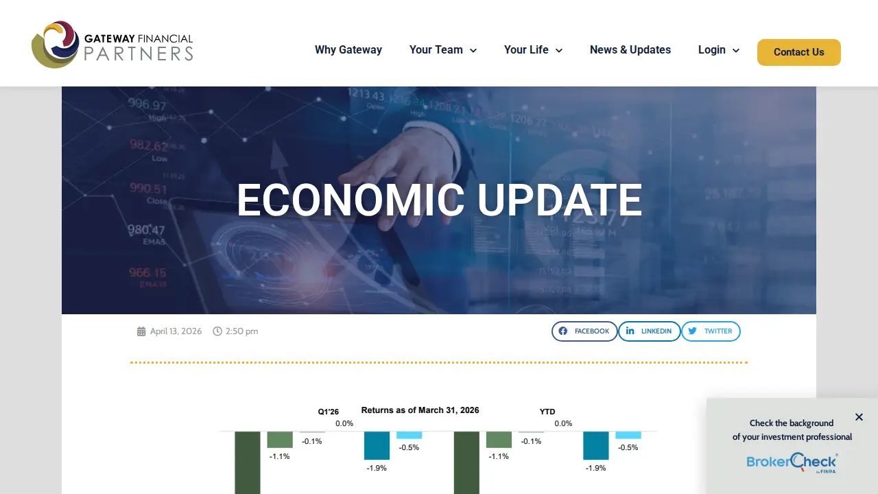 Gateway Financial Partners | William J. Goldsmith, CFP®, CLU® page