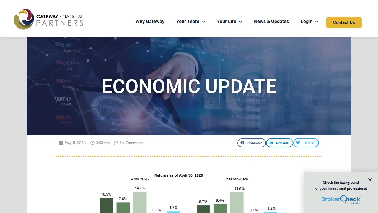 Gateway Financial Partners | William J. Goldsmith, CFP®, CLU® page