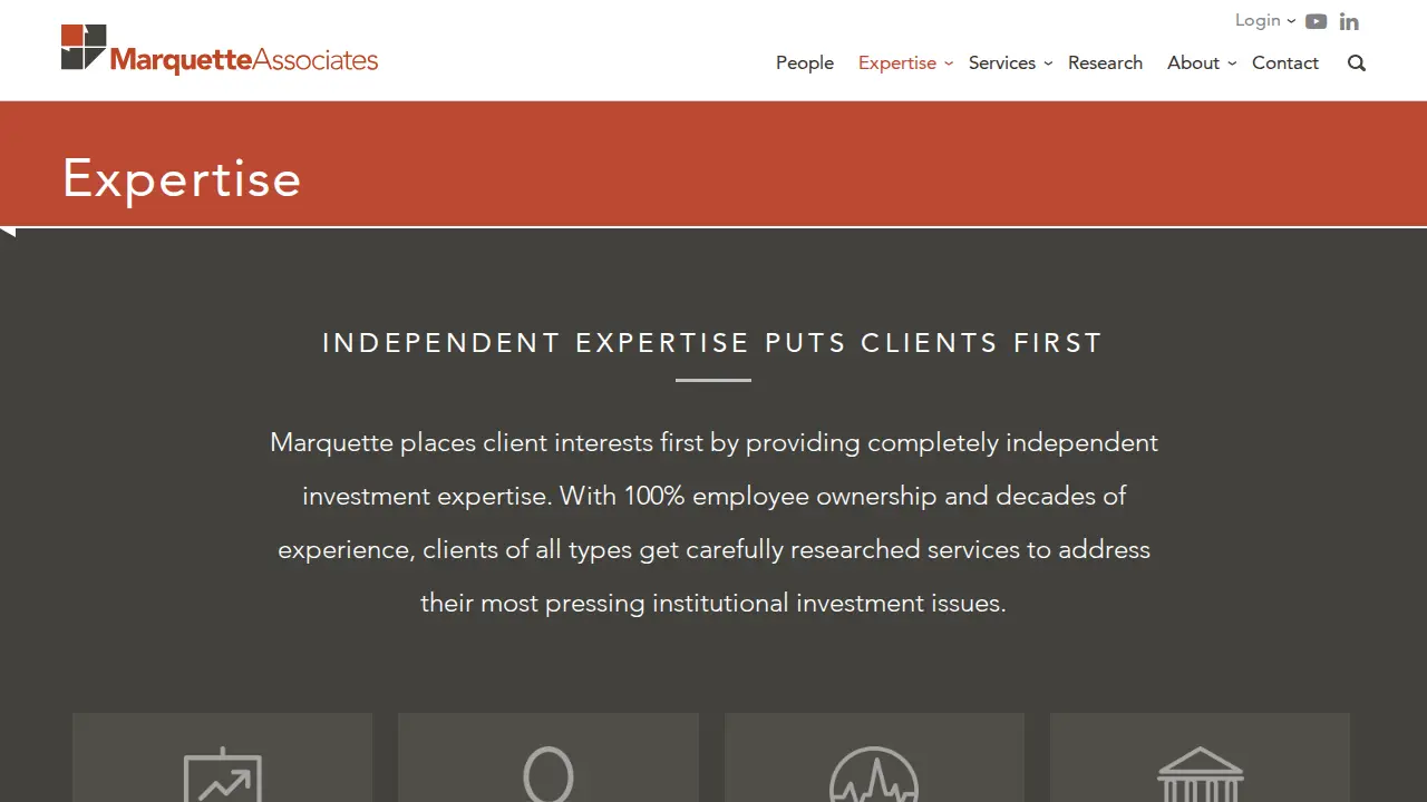 Marquette Associates page