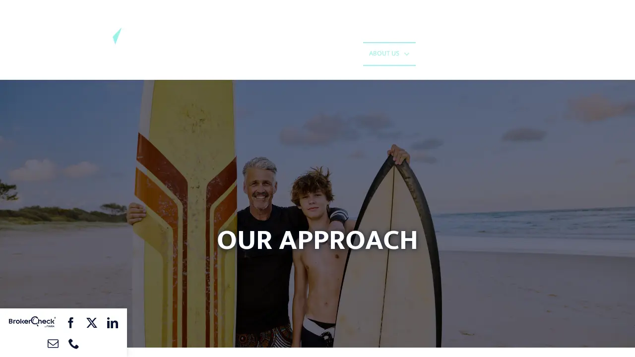 Mid-Atlantic Wealth Advisory Group page