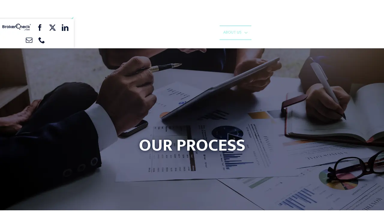 Mid-Atlantic Wealth Advisory Group page