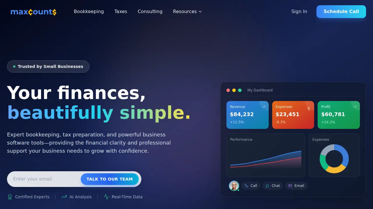 MaxCounts LLC page