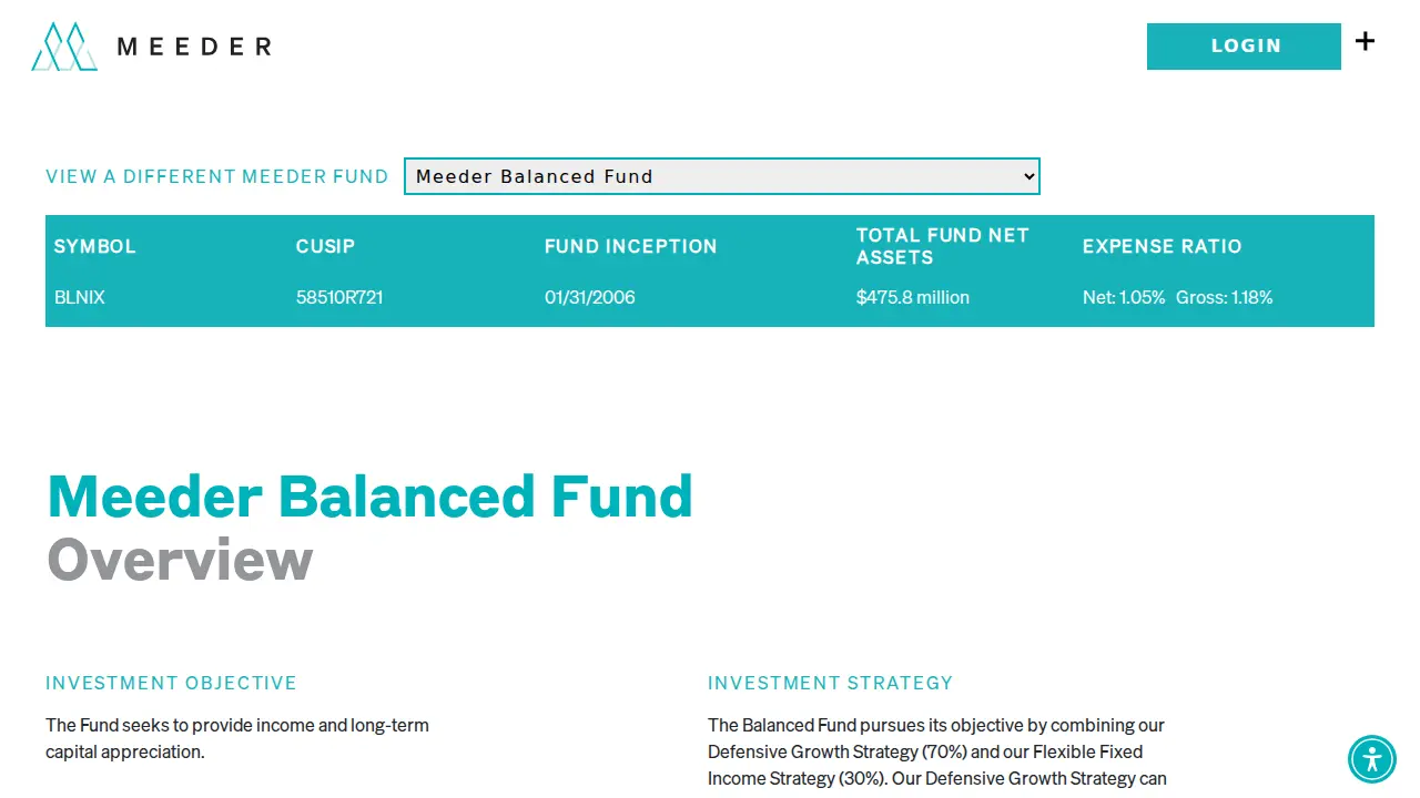 Meeder Investment Management page