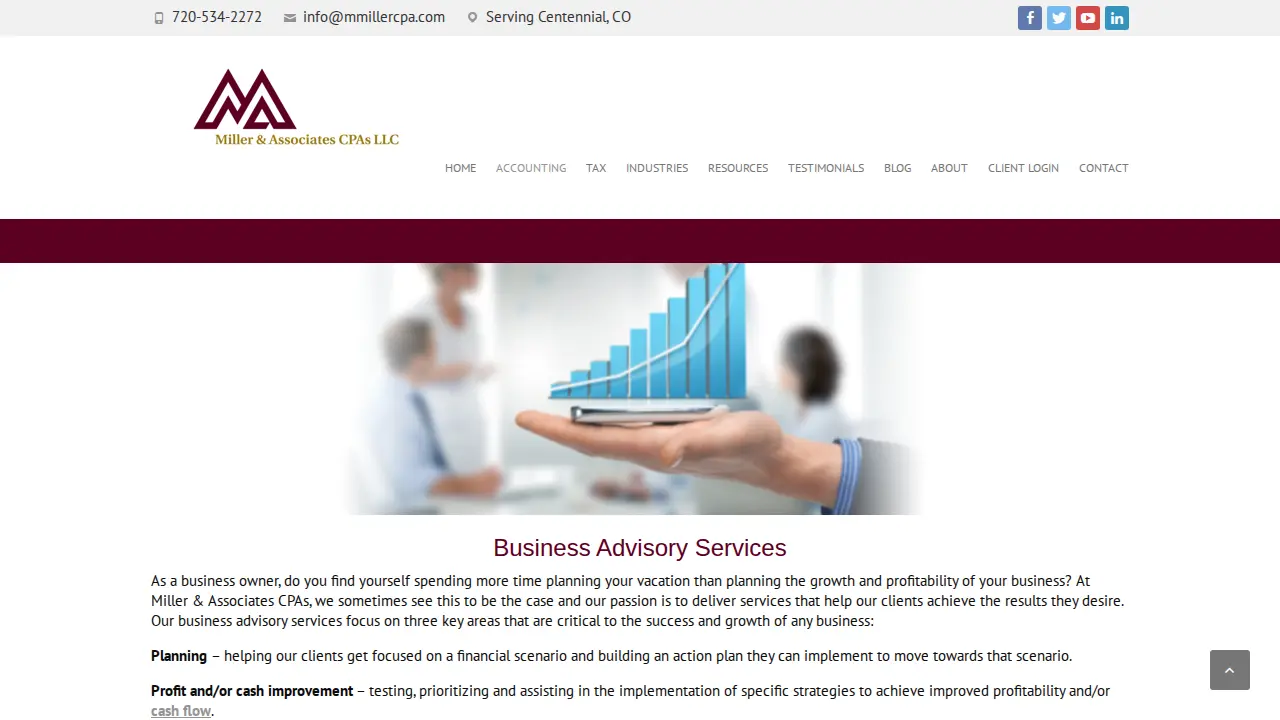 Miller & Associates CPAs, LLC page