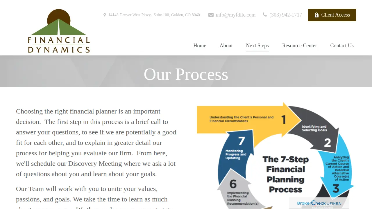 Financial Dynamics, LLC page