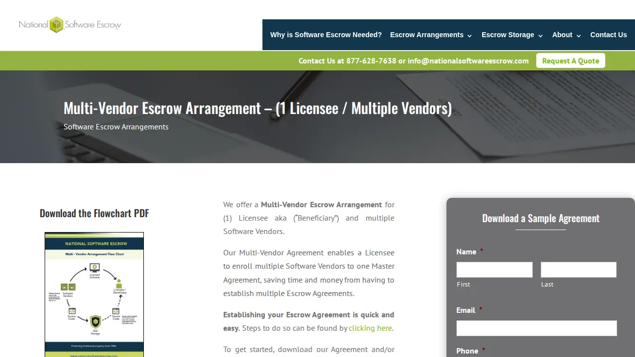National Software Escrow Inc page