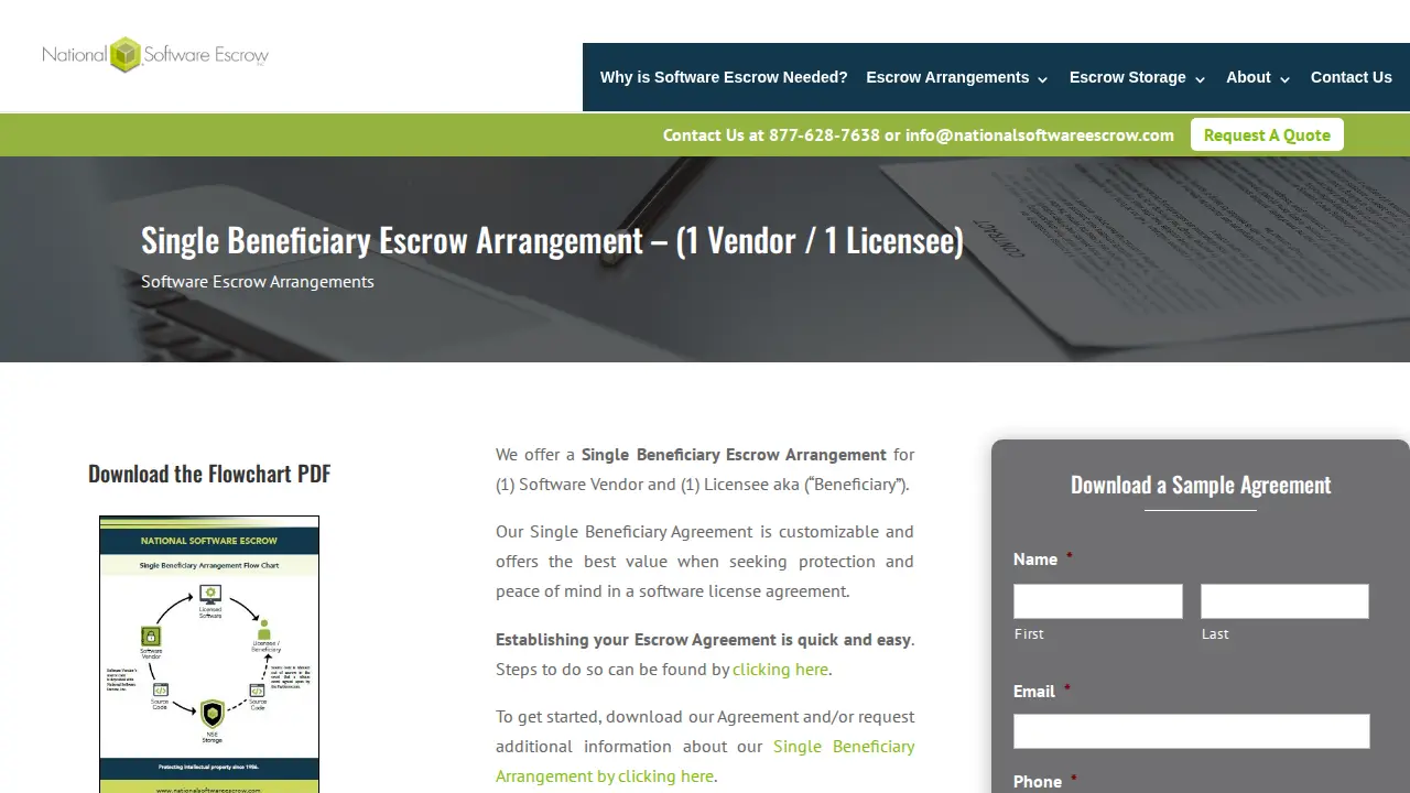 National Software Escrow Inc page