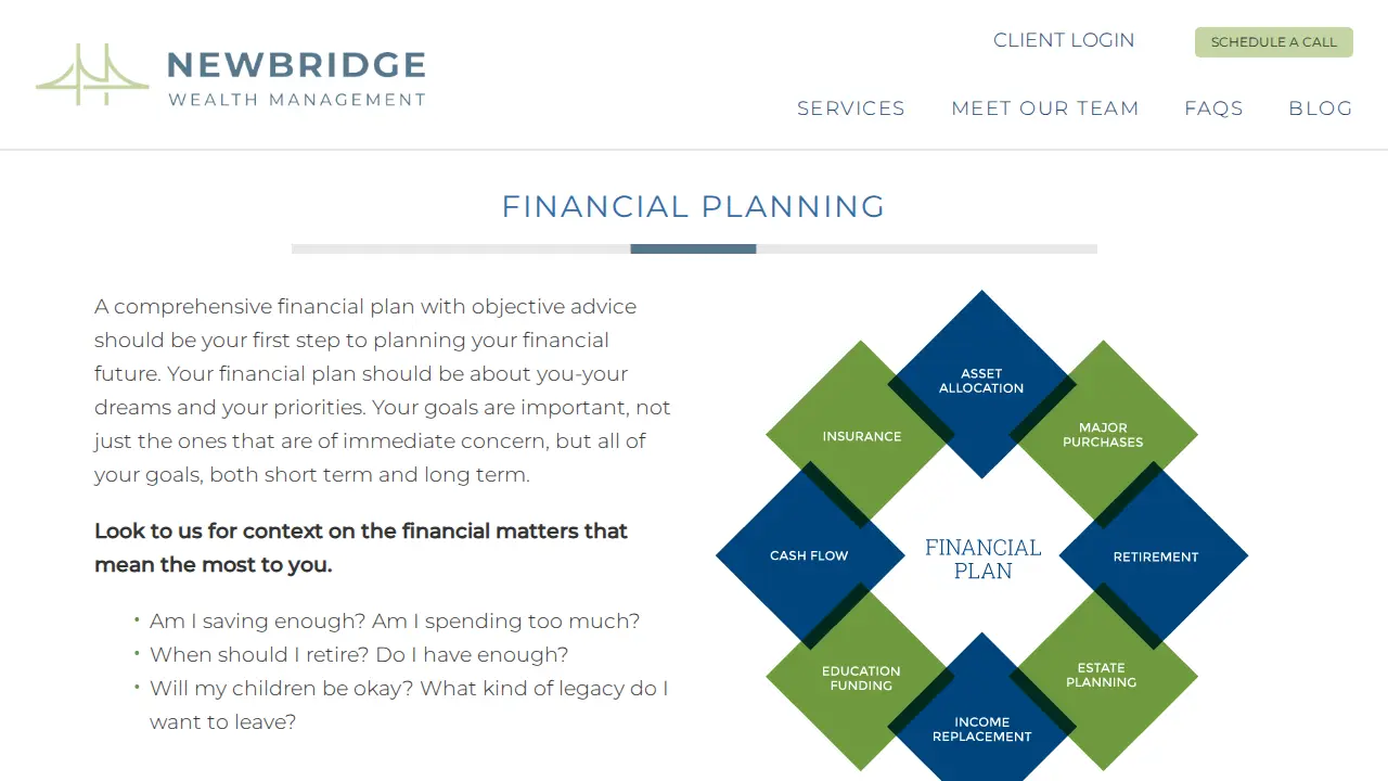 Newbridge Wealth Management, LLC page