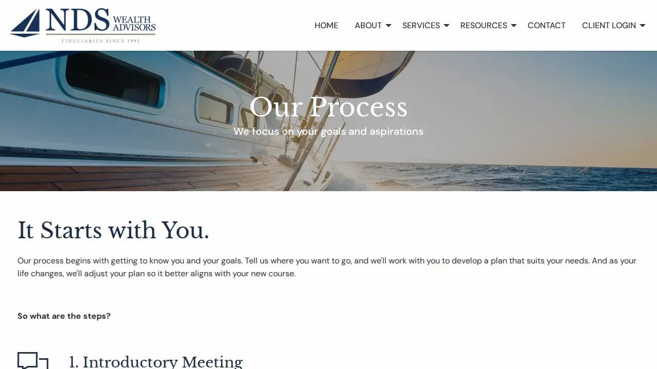 Newman Dignan Sheerar Inc. d/b/a NDS Wealth Advisors page