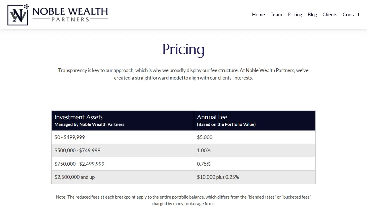 Noble Wealth Partners page