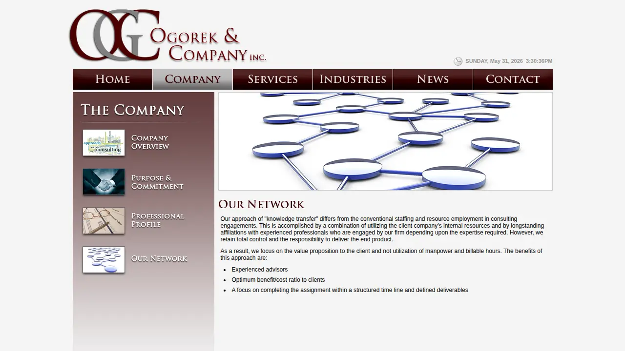 Ogorek & Co Inc page