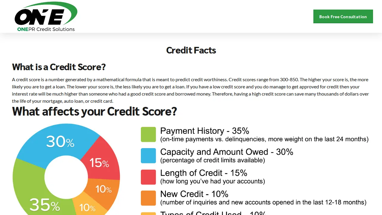 One PR Credit Solutions page