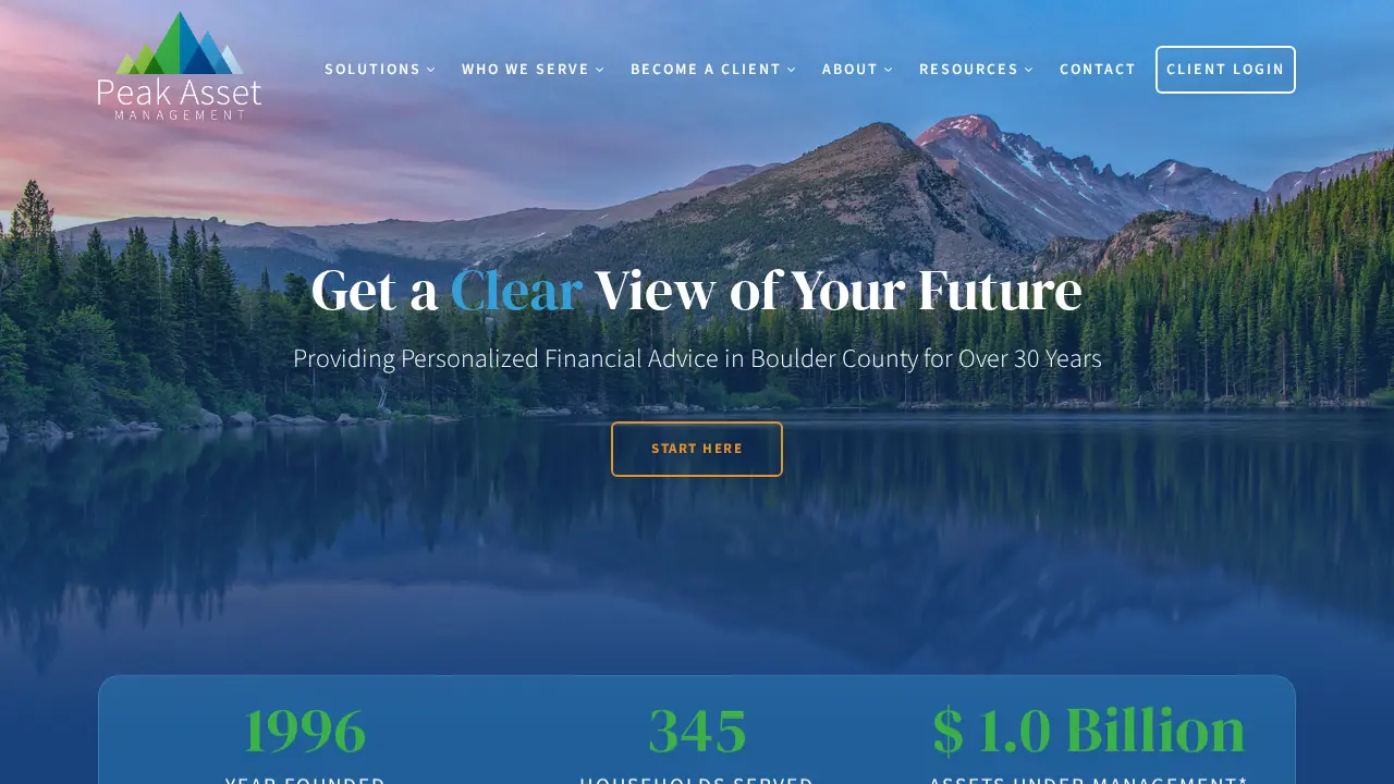 Peak Asset Management LLC