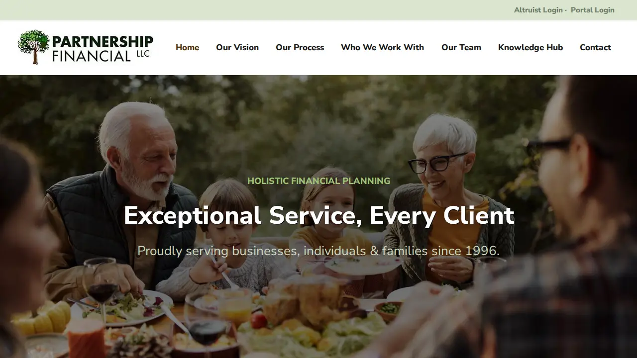Partnership Financial LLC
