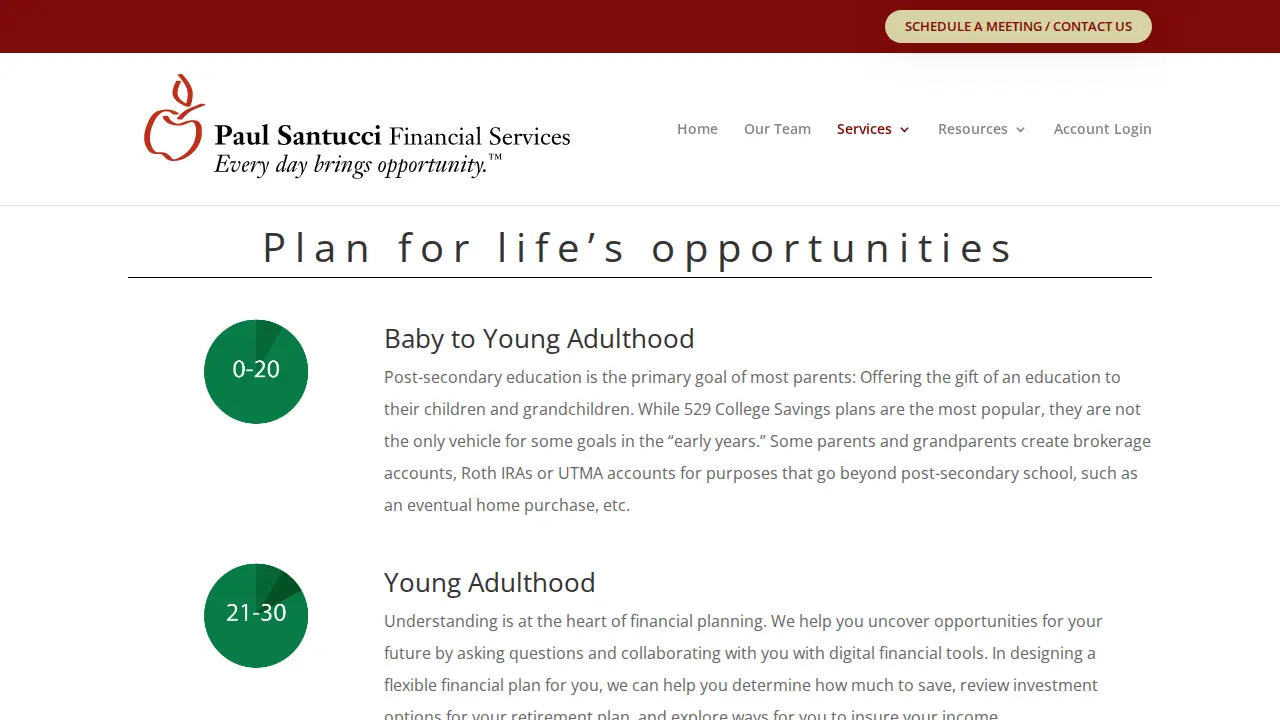 Paul Santucci Financial page