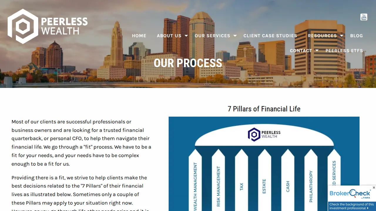Peerless Wealth page