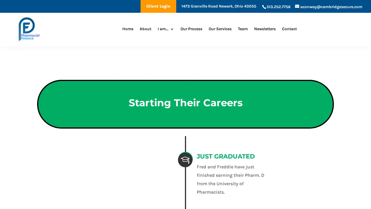 Pharmacist Finance page