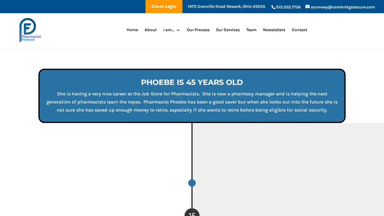 Pharmacist Finance page