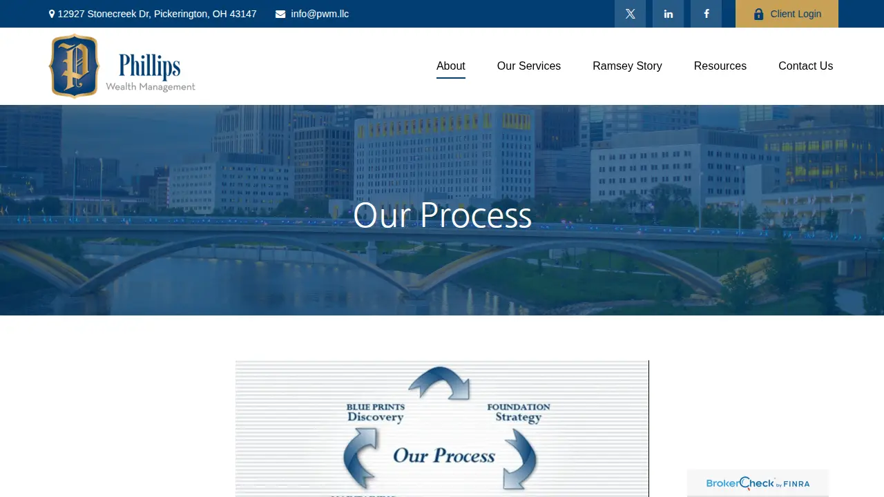 Phillips Wealth Management page