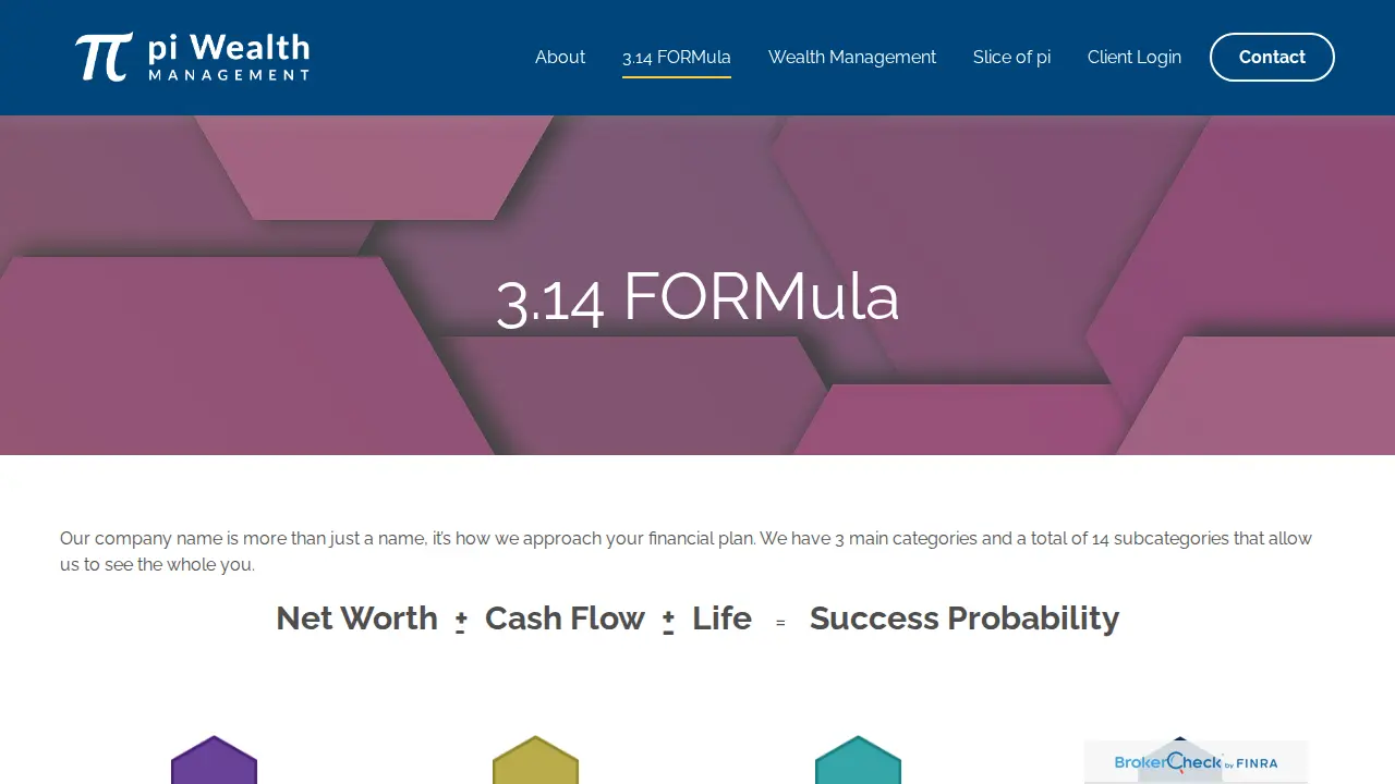 pi Wealth Management page