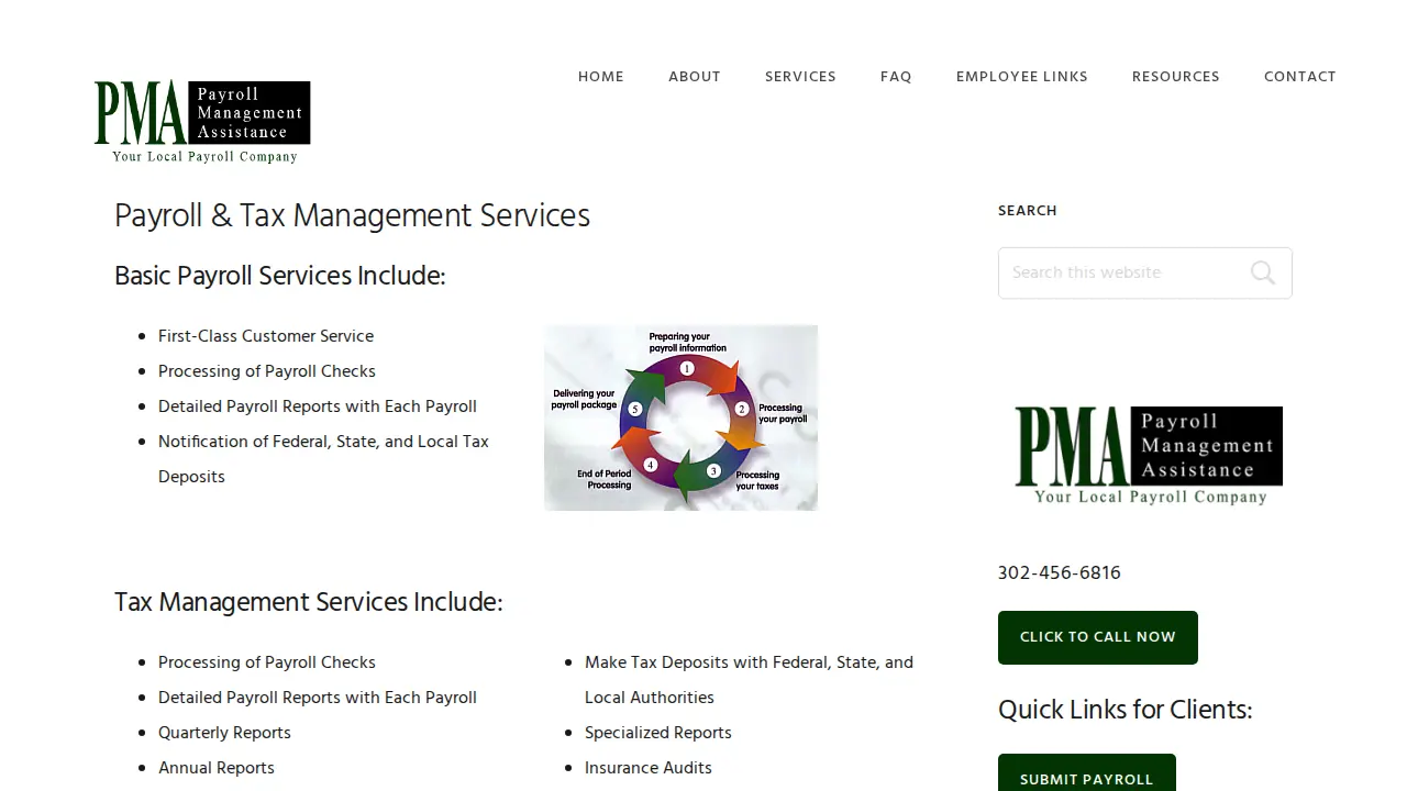 Payroll Management Assistance page