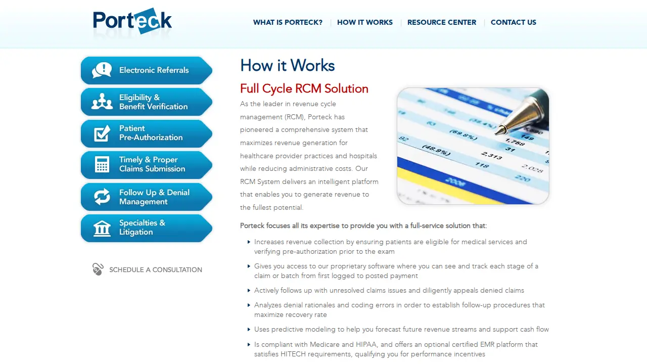 Porteck page