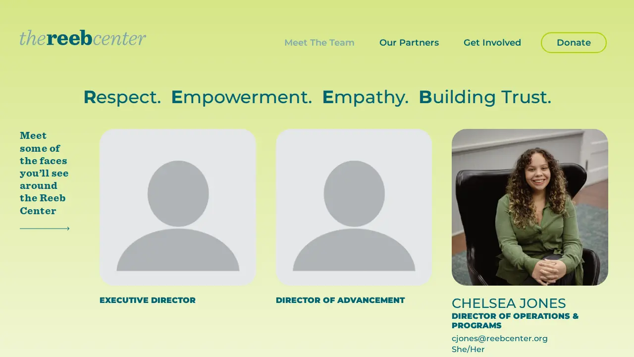 The Reeb Center page