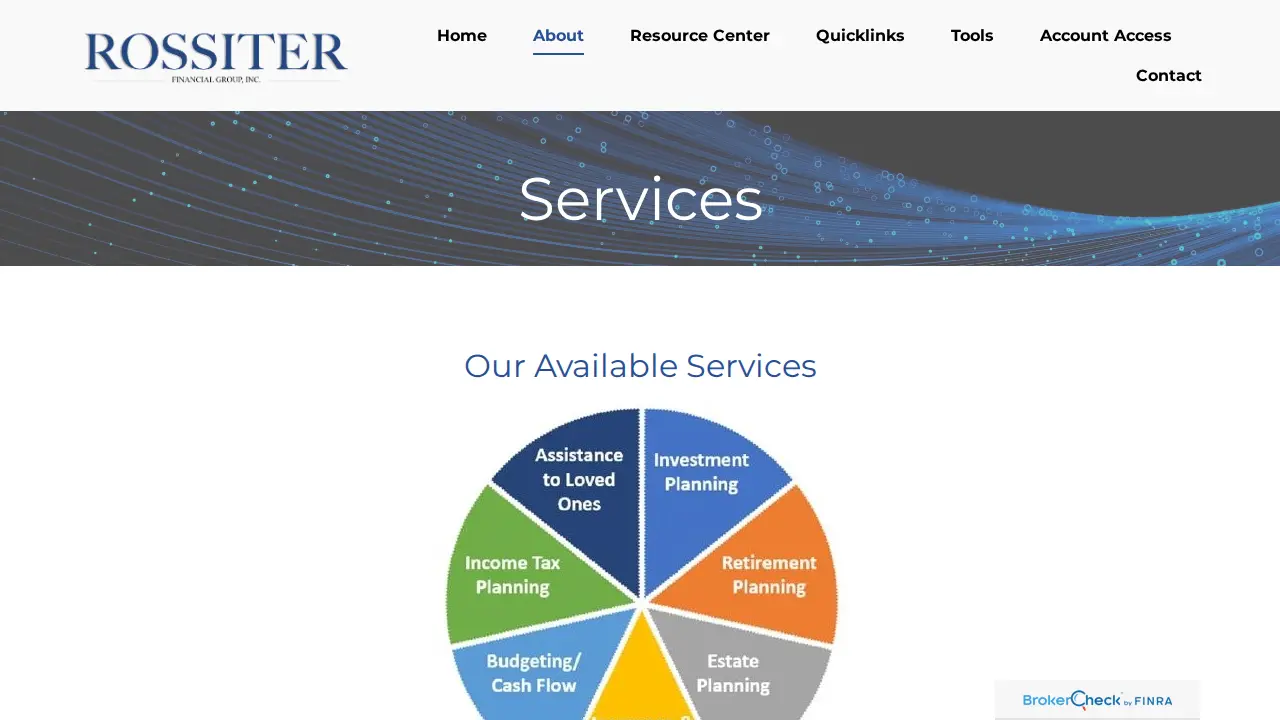 Rossiter Financial Group Inc page