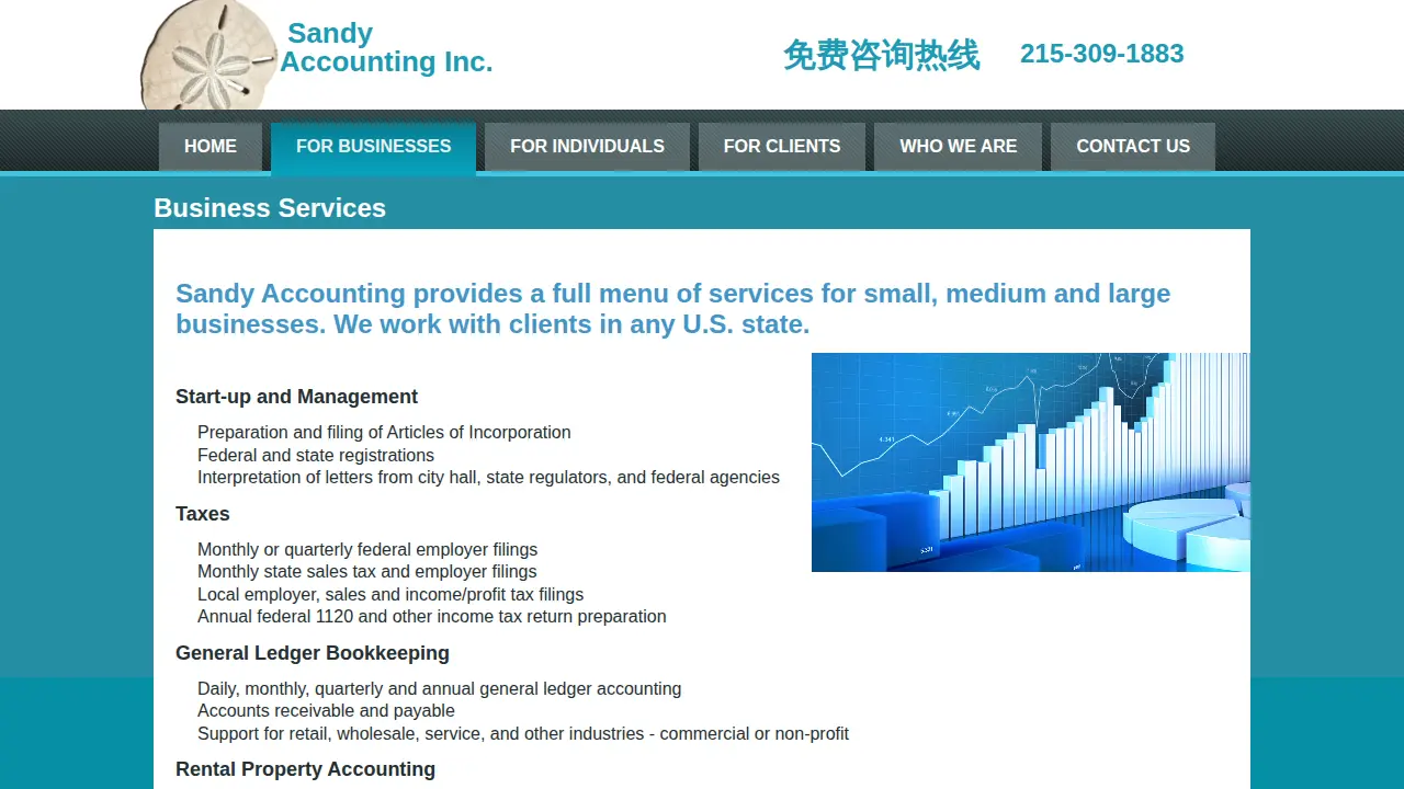 Sandy Accounting Inc page