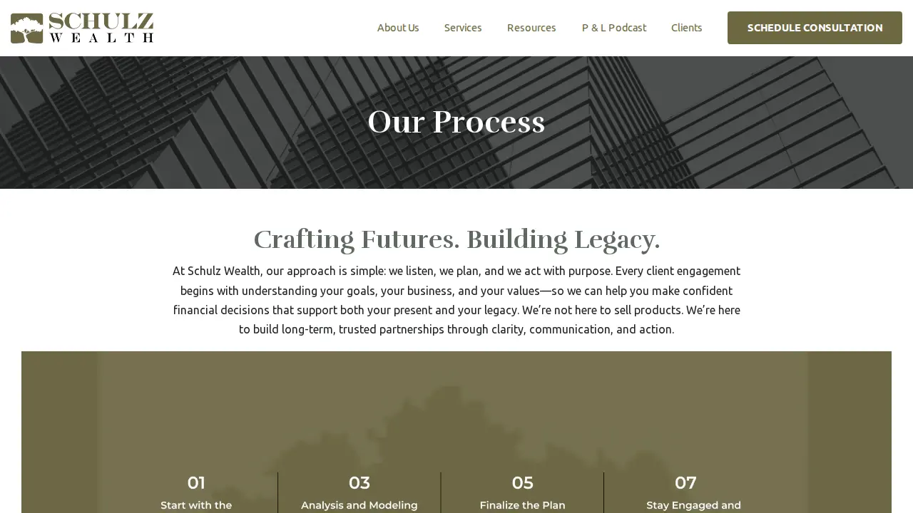 Schulz Wealth, Rob Schulz, CFP®, Austin Smith, CFA, CFP® page