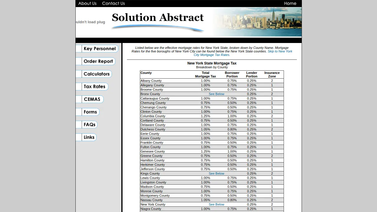 Solution Abstract page